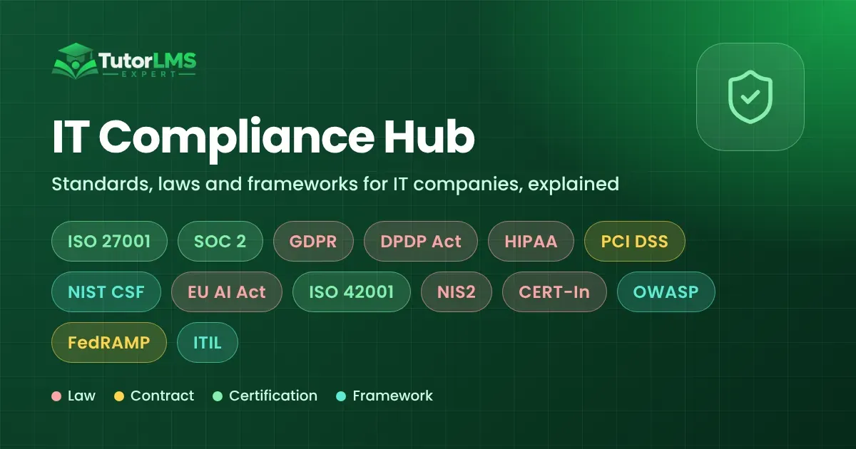 IT Compliance Hub: standards, laws and frameworks for IT companies